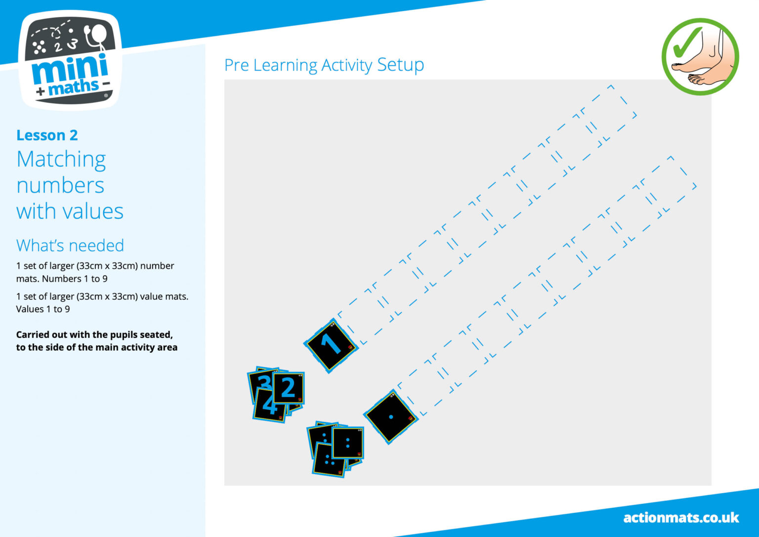 Mini Maths - Action Mats