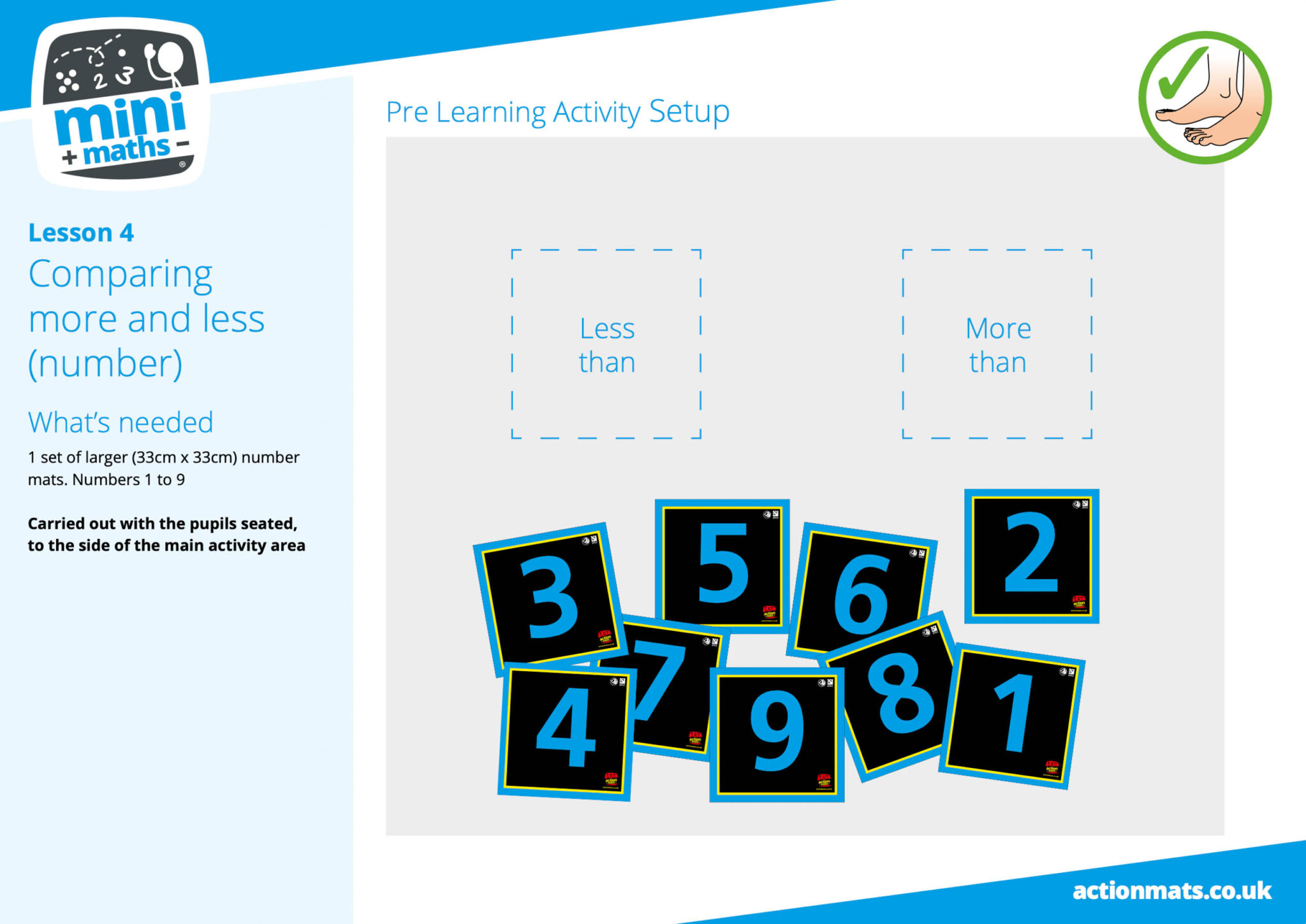 Mini Maths - Action Mats